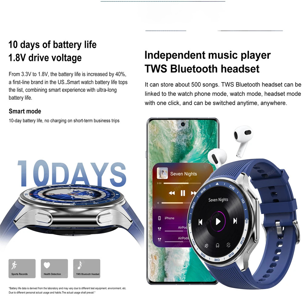 1.43 AMOLED Smart Watch 3D Sur - Men'S Fashion X review and price